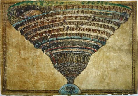 dante's inferno city|Introduction to Dante’s Inferno .